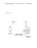 Three-dimensional light ray input apparatus diagram and image