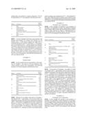 Light diffusing articles diagram and image