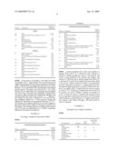 Light diffusing articles diagram and image