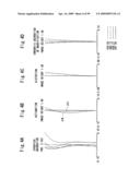 Zoom lens and electronic imaging device having the same diagram and image