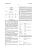 Zoom lens and electronic imaging device having the same diagram and image