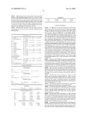 Zoom lens and electronic imaging device having the same diagram and image