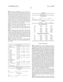 Zoom lens and electronic imaging device having the same diagram and image