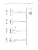 Zoom lens and electronic imaging device having the same diagram and image