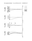 Zoom lens and electronic imaging device having the same diagram and image