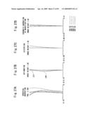 Zoom lens and electronic imaging device having the same diagram and image