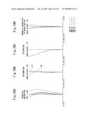 Zoom lens and electronic imaging device having the same diagram and image