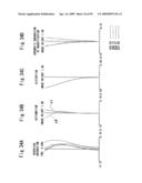 Zoom lens and electronic imaging device having the same diagram and image