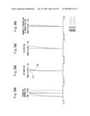 Zoom lens and electronic imaging device having the same diagram and image