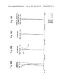 Zoom lens and electronic imaging device having the same diagram and image