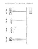 Zoom lens and electronic imaging device having the same diagram and image