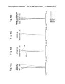 Zoom lens and electronic imaging device having the same diagram and image