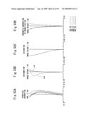 Zoom lens and electronic imaging device having the same diagram and image