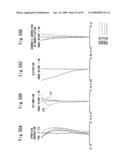 Zoom lens and electronic imaging device having the same diagram and image