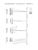 Zoom lens and electronic imaging device having the same diagram and image