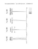 Zoom lens and electronic imaging device having the same diagram and image