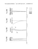 Zoom lens and electronic imaging device having the same diagram and image