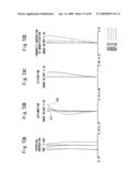 Zoom lens and electronic imaging device having the same diagram and image