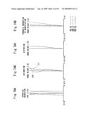 Zoom lens and electronic imaging device having the same diagram and image