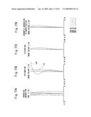 Zoom lens and electronic imaging device having the same diagram and image