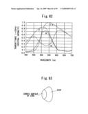 Zoom lens and electronic imaging device having the same diagram and image