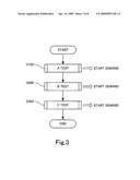 Head test apparatus and head test analysis system diagram and image