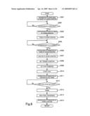 Head test apparatus and head test analysis system diagram and image