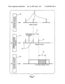 Head test apparatus and head test analysis system diagram and image