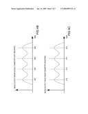 PATTERNED MEDIA WITH SPACINGS ADJUSTED BY A SKEW FUNCTION diagram and image