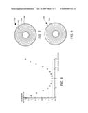 PATTERNED MEDIA WITH SPACINGS ADJUSTED BY A SKEW FUNCTION diagram and image