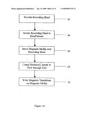 MAGNETIC MEDIA HAVING A SERVO TRACK WRITTEN WITH A PATTERNED MAGNETIC RECORDING HEAD diagram and image