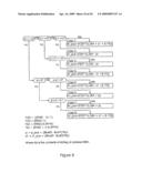 METHOD AND SYSTEM FOR HEAD POSITION CONTROL IN EMBEDDED DISK DRIVE CONTROLLERS diagram and image