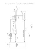 PERPENDICULAR MAGNETIC WRITE HEAD WITH DUAL PANCAKE WRITE COILS diagram and image