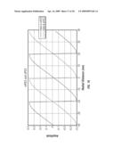 MAGNETIC RECORDING DISK AND DISK DRIVE WITH AMPLITUDE-TYPE SERVO FIELDS HAVING PATTERNED SERVO ISLANDS FOR READ/WRITE HEAD POSITIONING diagram and image