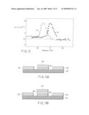 MAGNETIC SENSOR, MAGNETIC FIELD SENSING METHOD, SEMAGNETIC RECORDING HEAD, AND MAGNETIC MEMORY DEVICE diagram and image