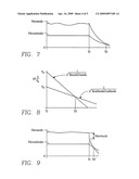 Time-based wafer de-chucking from an electrostatic chuck having separate RF bias and DC chucking electrodes diagram and image