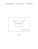 Carbon Surface Modifications diagram and image