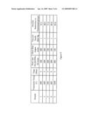 Carbon Surface Modifications diagram and image