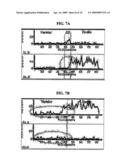 MAGNETIC AND DIELECTRIC COMPOSITE ELECTRONIC DEVICE diagram and image