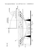 ILLUMINATION DEVICE AND LIQUID CRYSTAL DISPLAY DEVICE diagram and image