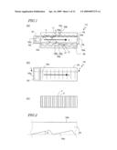 Backlight Unit and Liquid Crystal Display Apparatus diagram and image