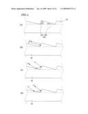 Backlight Unit and Liquid Crystal Display Apparatus diagram and image