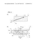 Backlight Unit and Liquid Crystal Display Apparatus diagram and image