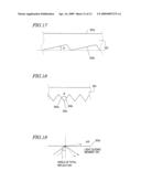 Backlight Unit and Liquid Crystal Display Apparatus diagram and image