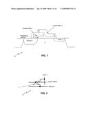 NON-VOLATILE MEMORY DEVICE AND A PROGRAMMABLE VOLTAGE REFERENCE FOR A NON-VOLATILE MEMORY DEVICE diagram and image