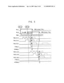 Row active time control circuit and a semiconductor memory device having the same diagram and image