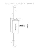 DATA TRANSMISSION OPTICAL DEVICE COMPRISING A SOURCE EMITTING A LASER BEAM diagram and image