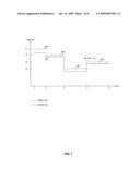 METHOD AND SYSTEM FOR CONFIGURABLE DATA RATE THRESHOLDS FOR ENERGY EFFICIENT ETHERNET diagram and image