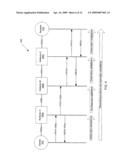 Method and apparatus for a reservation reflector function in routers diagram and image