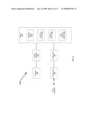 Method and apparatus for a reservation reflector function in routers diagram and image